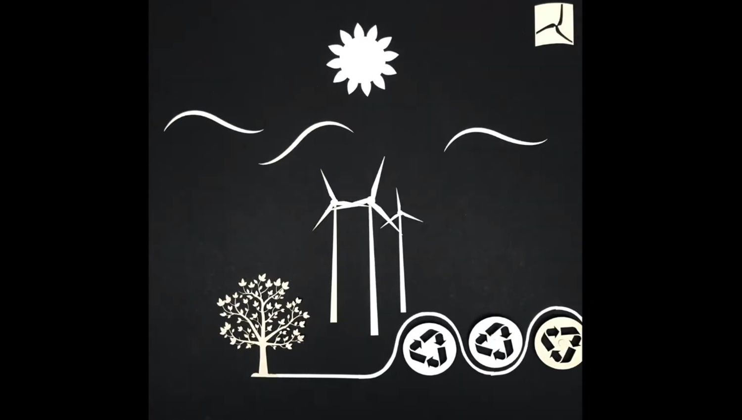 Edinas paper animáció a fenntartható papírfelhasználásról