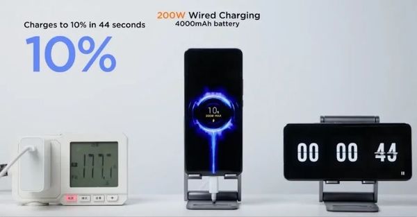 Smartphone charged in just eight minutes | Xiaomi
